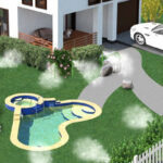 Mangiare all’aperto senza zanzare Ora si può con l’antizanzare a nebulizzazione Mister Mosquito